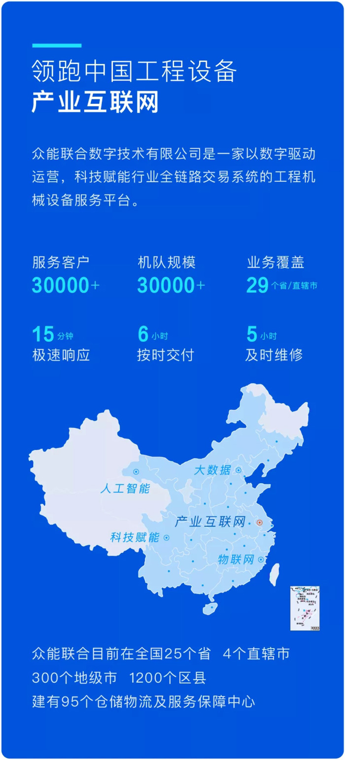多宝在线客服与徐工消防签署战略合作协议-携手深耕中国高空产业市场