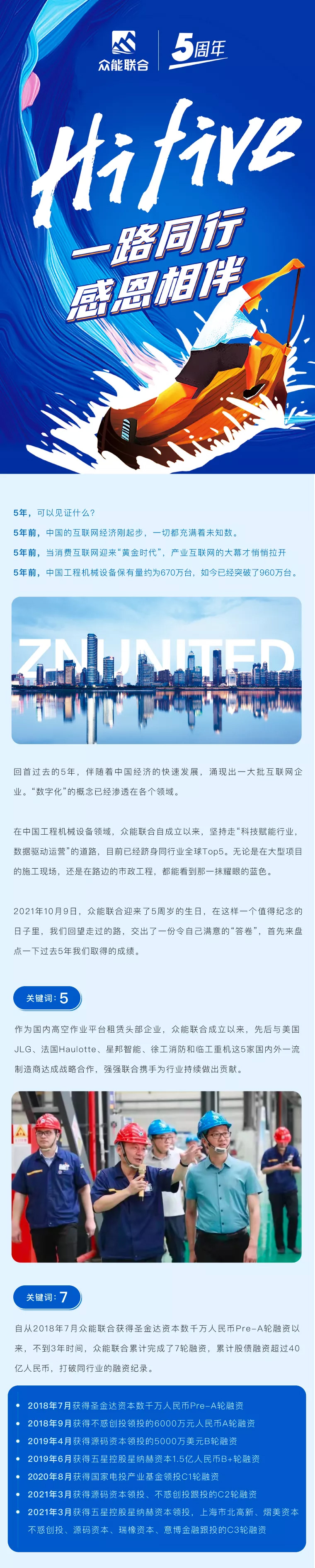 一路同行，感恩相伴！多宝在线客服五周岁生日快乐-1.jpg