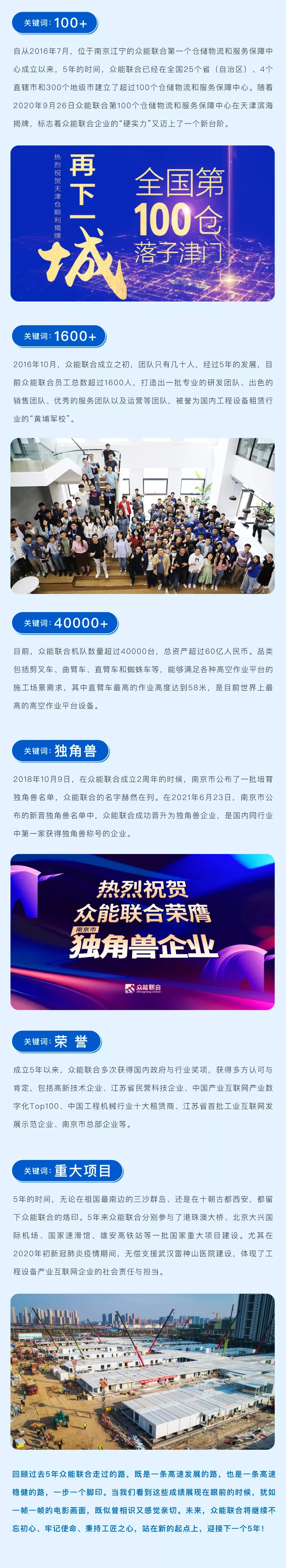 一路同行，感恩相伴！多宝在线客服五周岁生日快乐-2.jpg